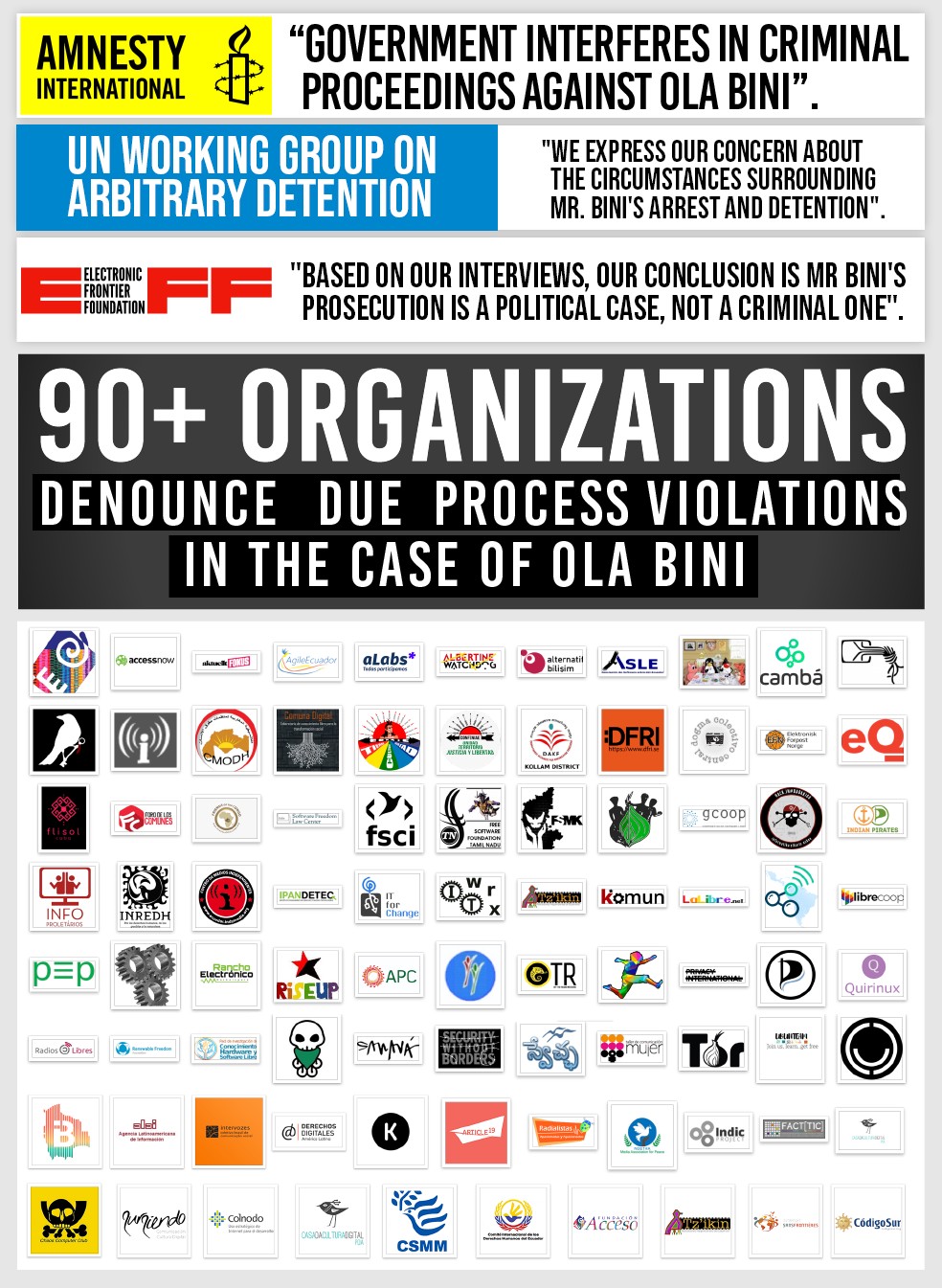 A list of 90 organizations opposing the prosecution of Ola Bini