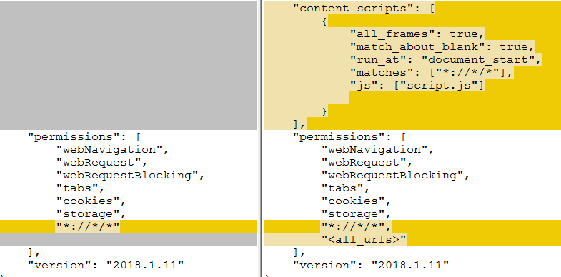 HTTPS Everywhere Manifest Comparison