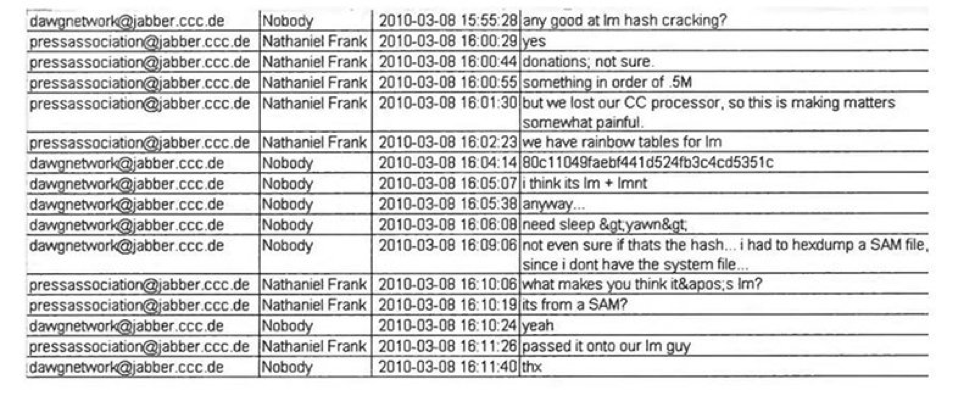 Alleged chat between Manning and Assange