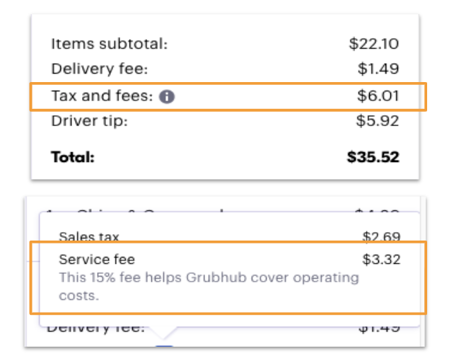  "This 15% helps Grubhub cover operating costs."