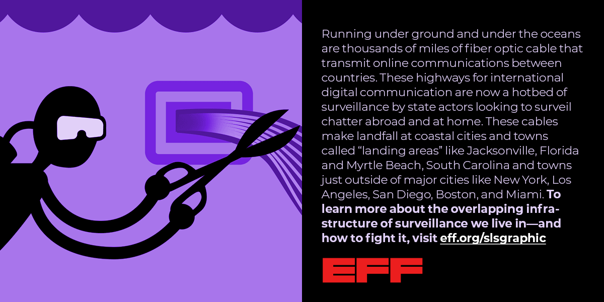  Running under ground and under the oceans are thousands of miles of fiber optic cable that transmit online communications between countries. Originating as telegraph wires running under the ocean, these highways for international digital communication are now a hotbed of surveillance by state actors looking to surveil chatter abroad and at home."